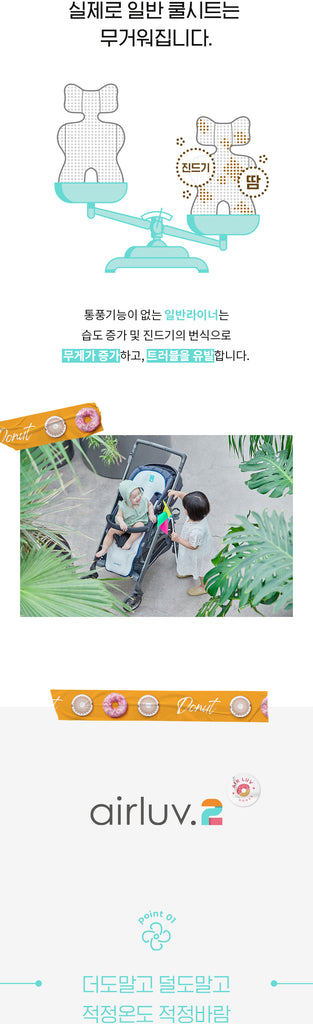 POLED Donut Air Cooling Seat Liner - COCONANA